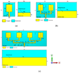 Analysis of Microstrip Antenna Arrays with Thick Subtrates by R.C. Hall, J.R. Mosig and F.E. Gardiol