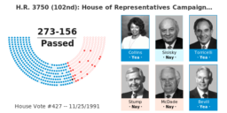 House of Representatives Campaign Spending Limit and Election Reform Act by Sam Gejdenson
